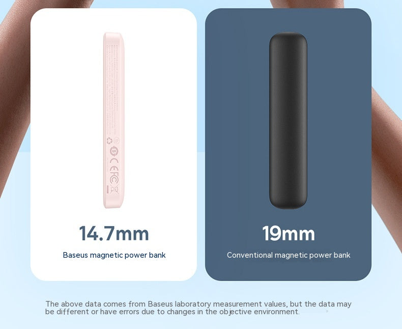 Magsafe20W Charge rapide magnétique Banque d'énergie sans fil