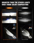 Phare de modification de moto