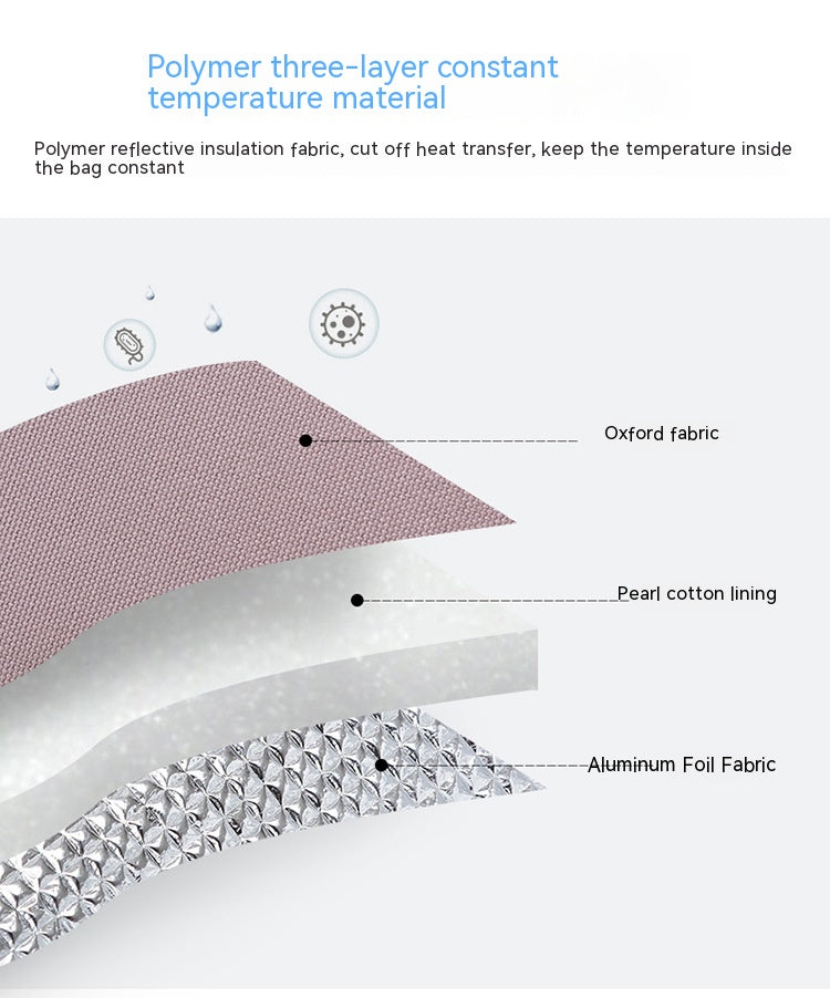 Sac isotherme de lait maternel Rangement du lait maternel réfrigéré