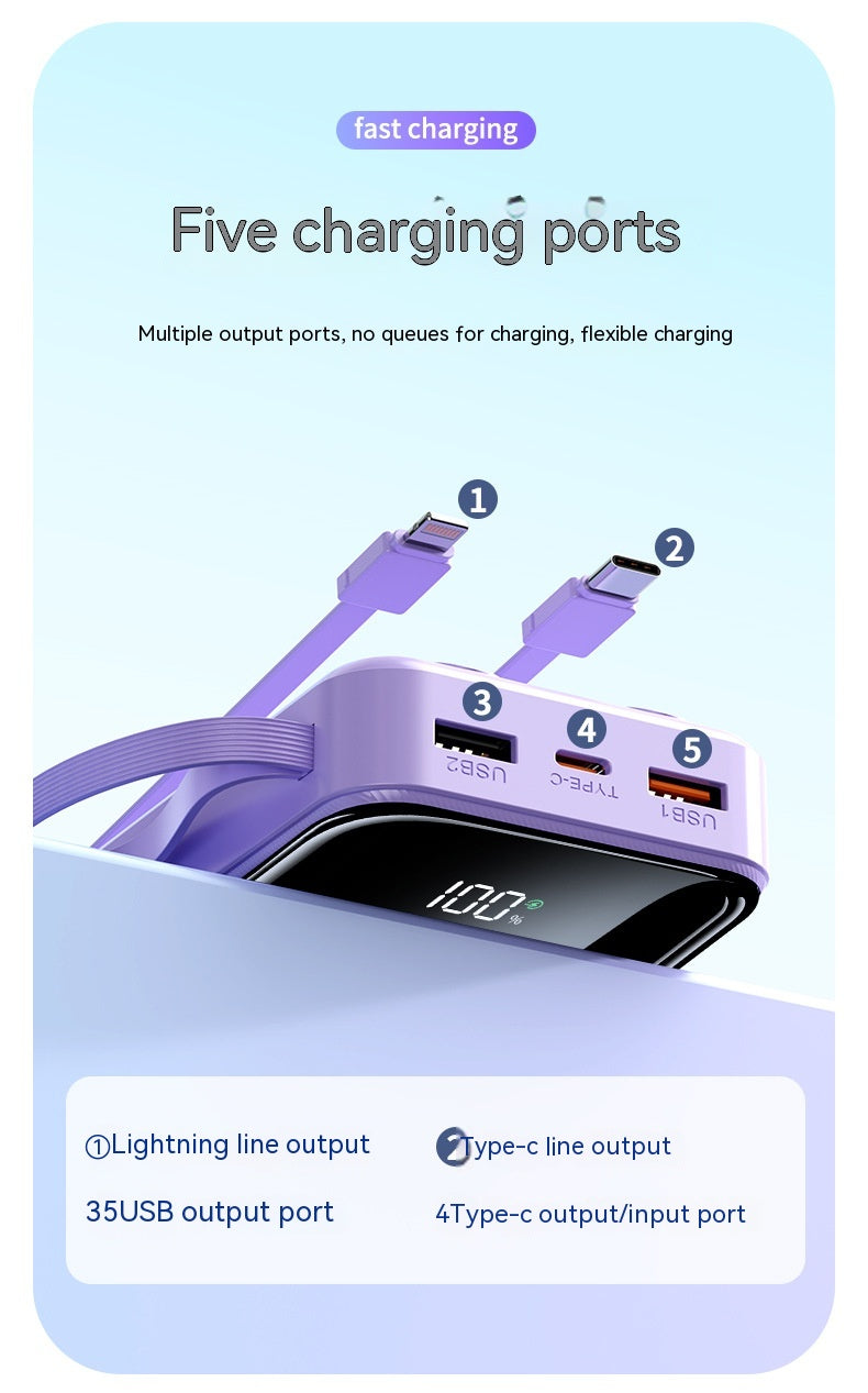 Charge rapide avec câble 20000mAh Grande capacité Portable Portable Power Pack