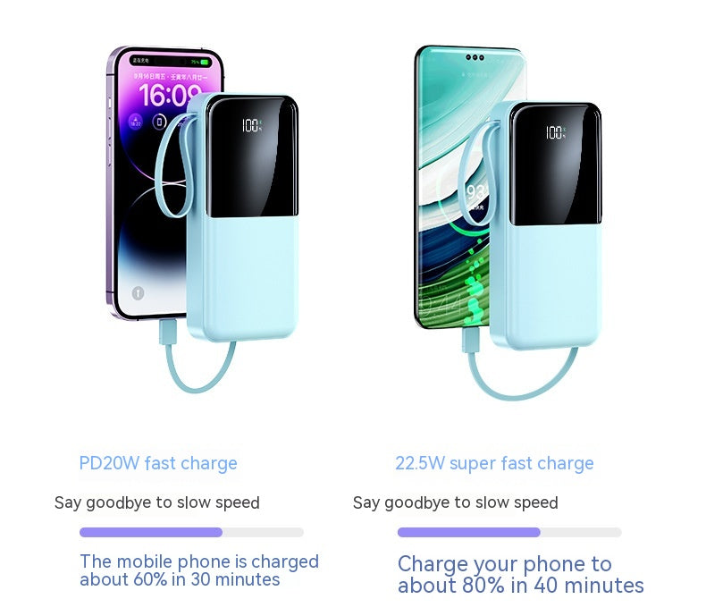Charge rapide avec câble 20000mAh Grande capacité Portable Portable Power Pack
