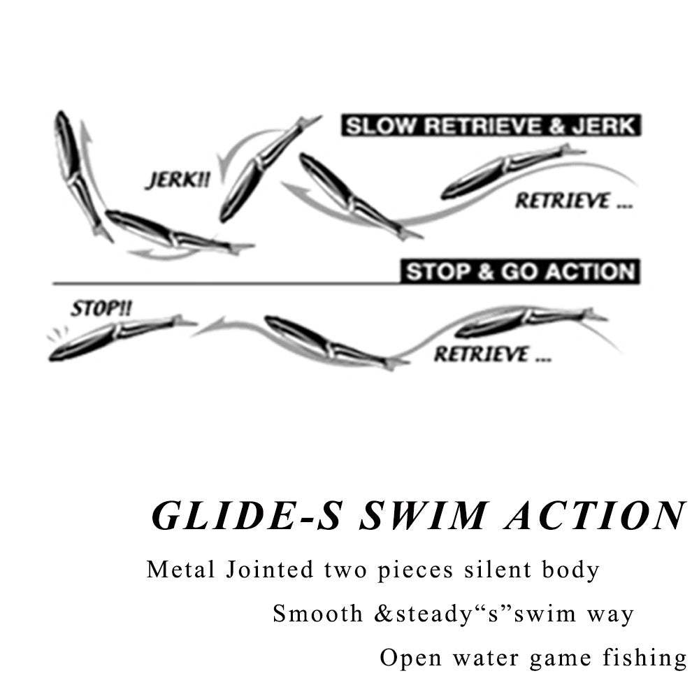 Deux sections avec des perles d'anneaux Lure Simulation Bait Lure Submergé Bait Multi-section Lure