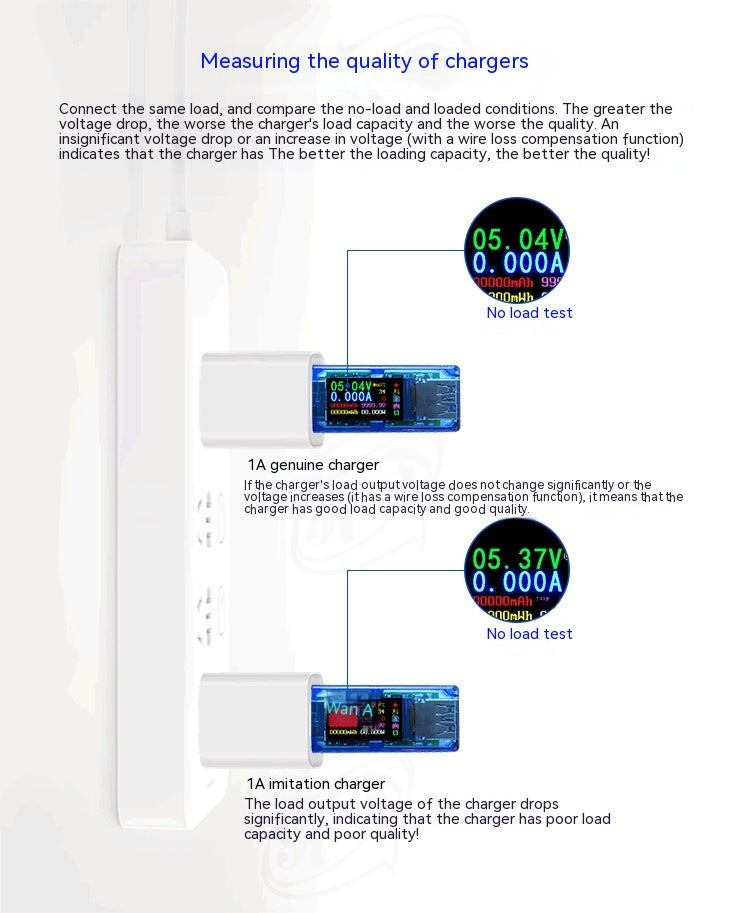 AT34 Instrument de détection de chargeur USB voltmètre numérique