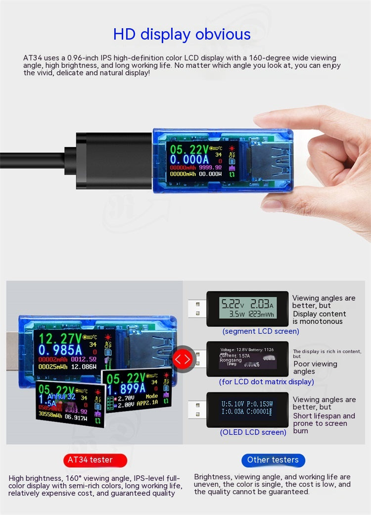 AT34 Instrument de détection de chargeur USB voltmètre numérique