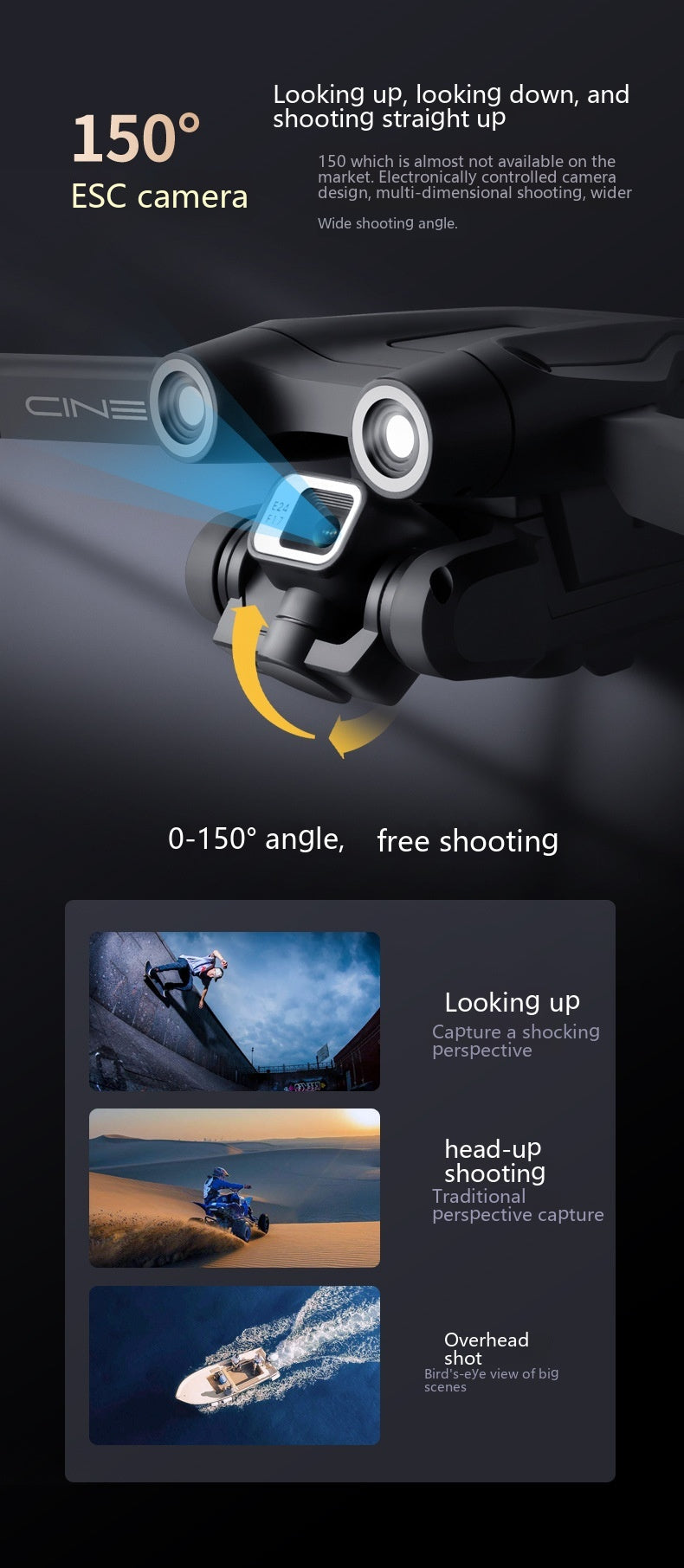 Caméra double flux optique UAV