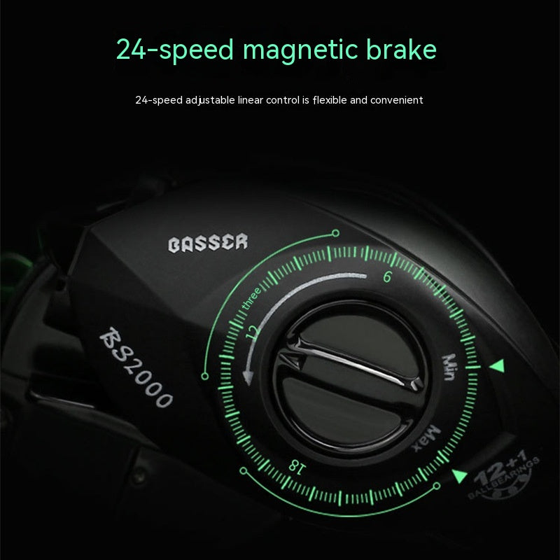 Linnhue Lure Micro-Object Drip Wheel Lure Wheel Lei Qiang Wheel