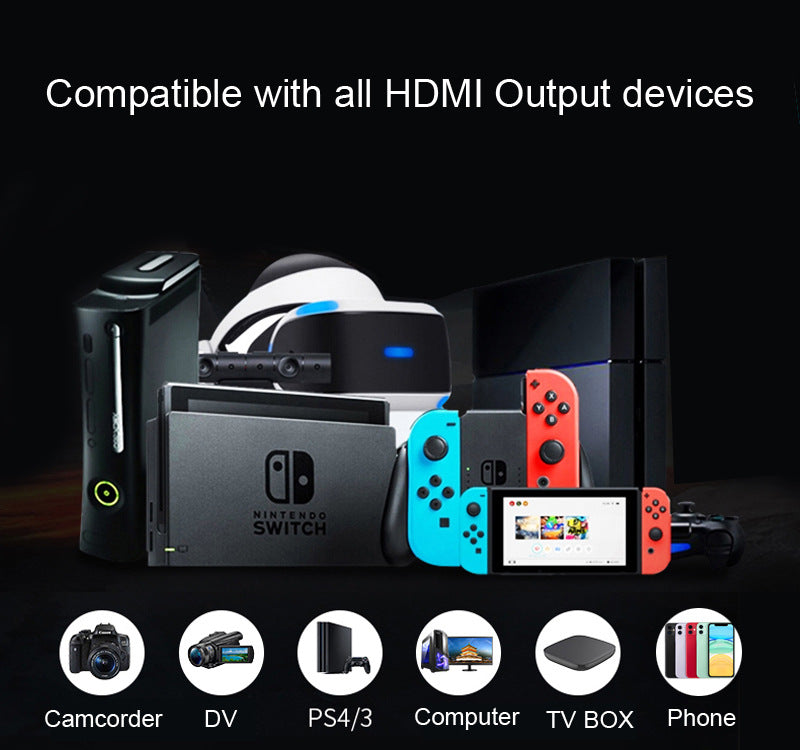 Carte de capture vidéo HD