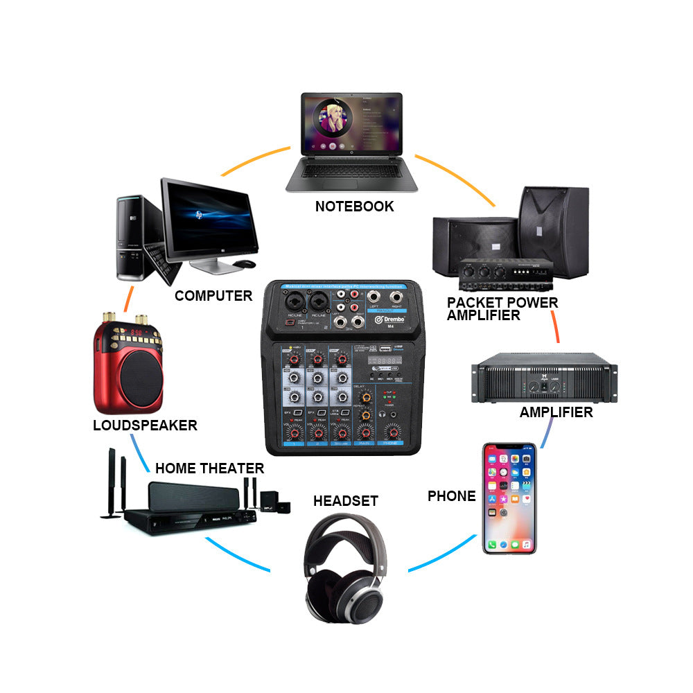 Mixeur audio live K chanson enregistrement musique petit mélangeur