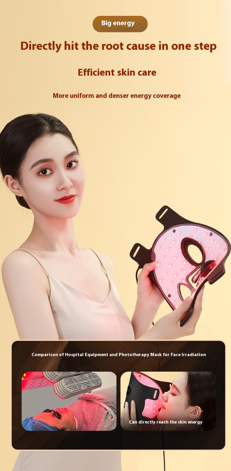 Modèle français Silicone Photon Masque Instrument LED lampe