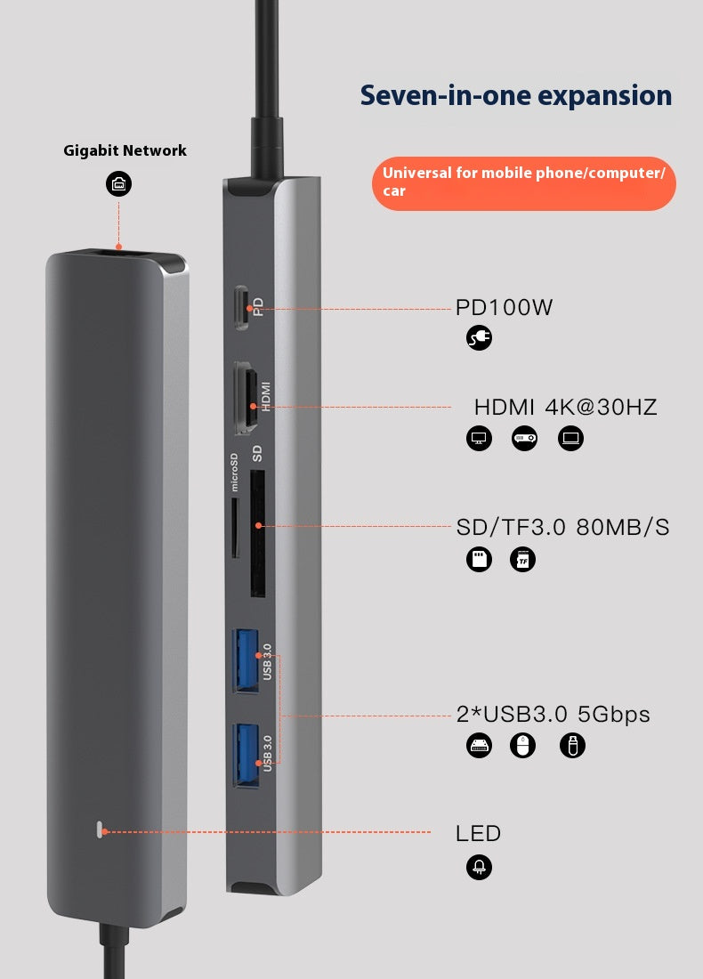 Lecteur de cartes PD Computer Hub