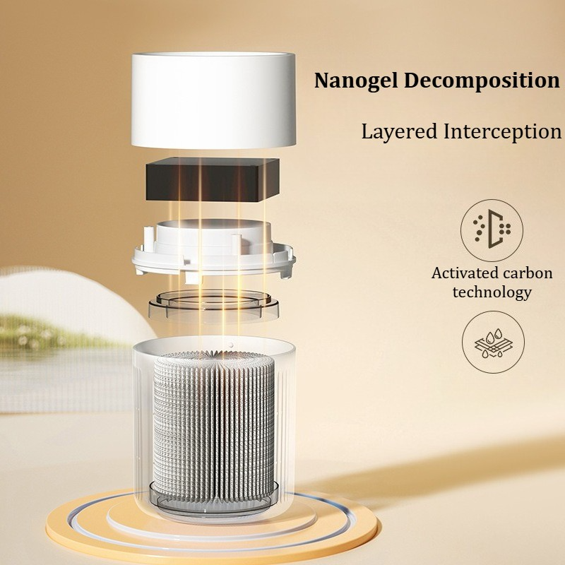 Accueil Purificateurs d'air pour une grande chambre Médical Grade HEPA Purificateur d'air Fumer Odor Pet