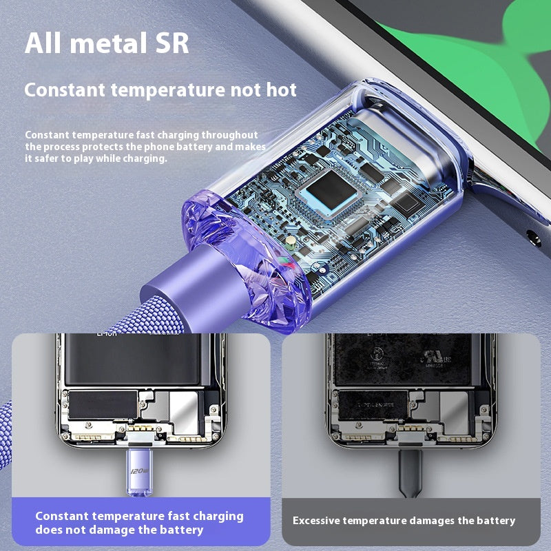 120W Super Fast Charge 6A Données appropriées pour le câble de recharge de type-c