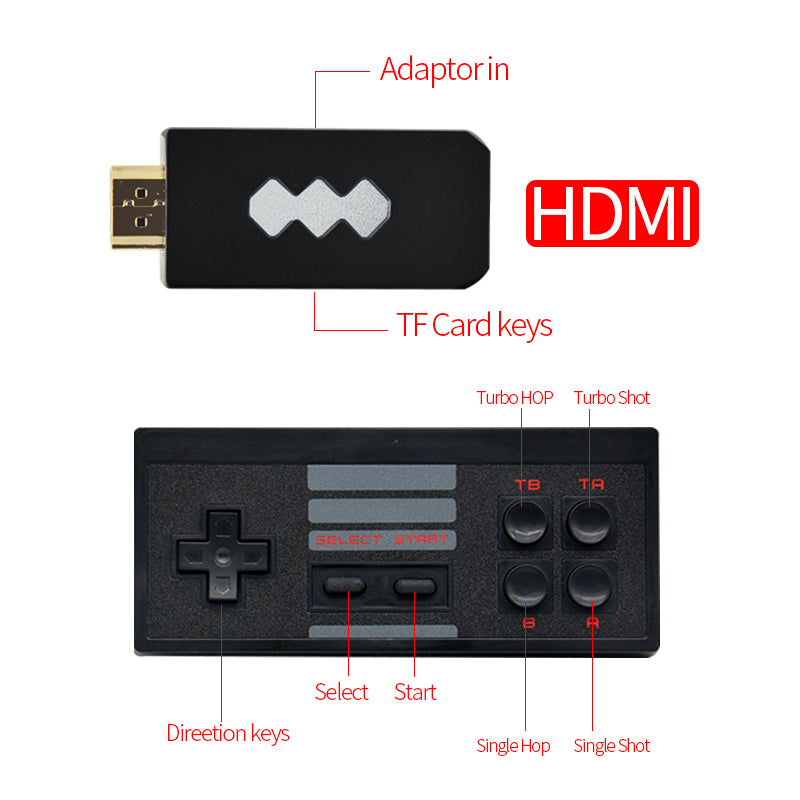 Console de jeu vidéo HDMI 4K