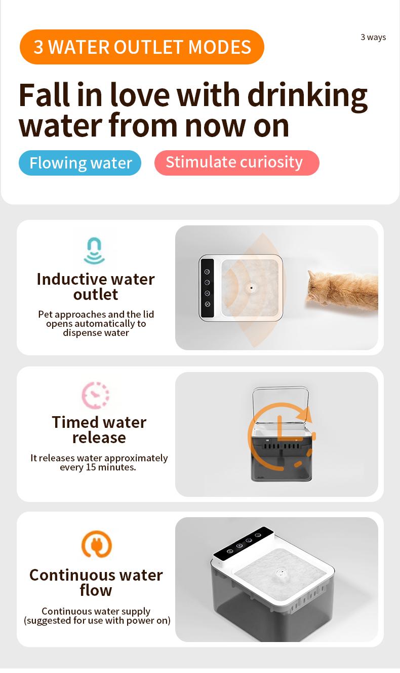 Batterie de recharge sans fil alimentée 304 en acier inoxydable Cat Induction automatique Pet Water Fou