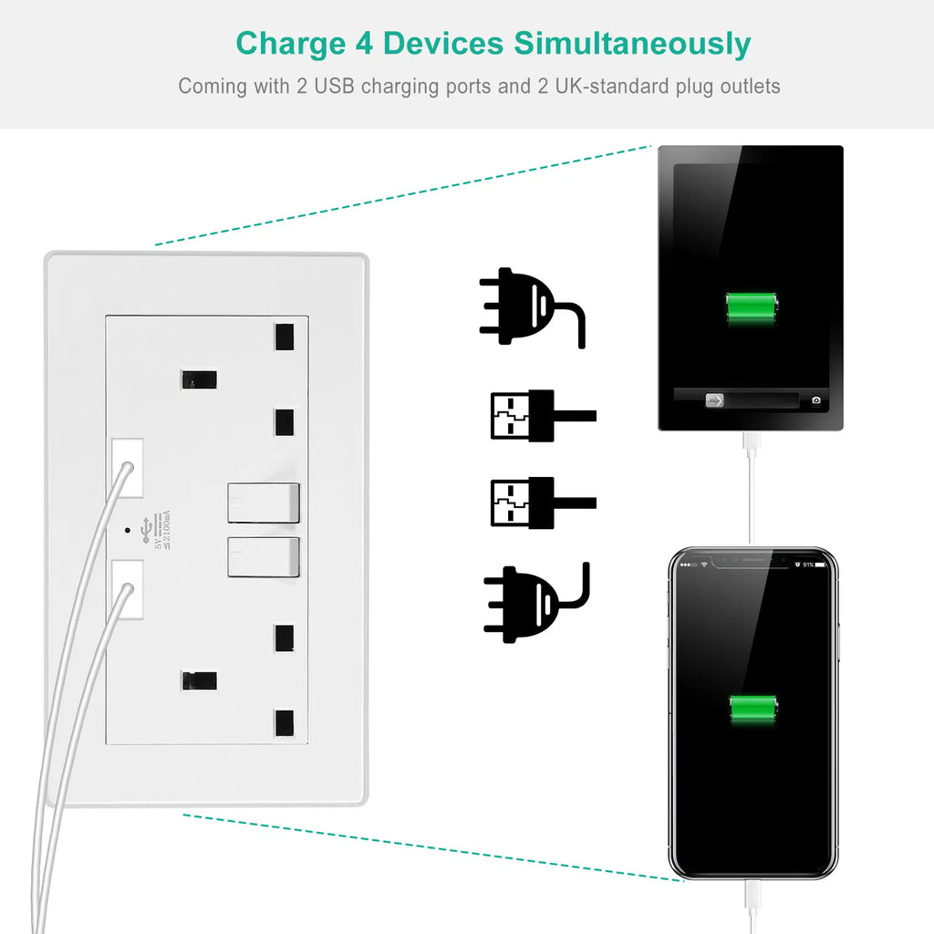 UK Wall Outlet Dual Wall Plug Socket Duplex 2.1A Chargeur mural USB avec éclairage de commutateur de prise I