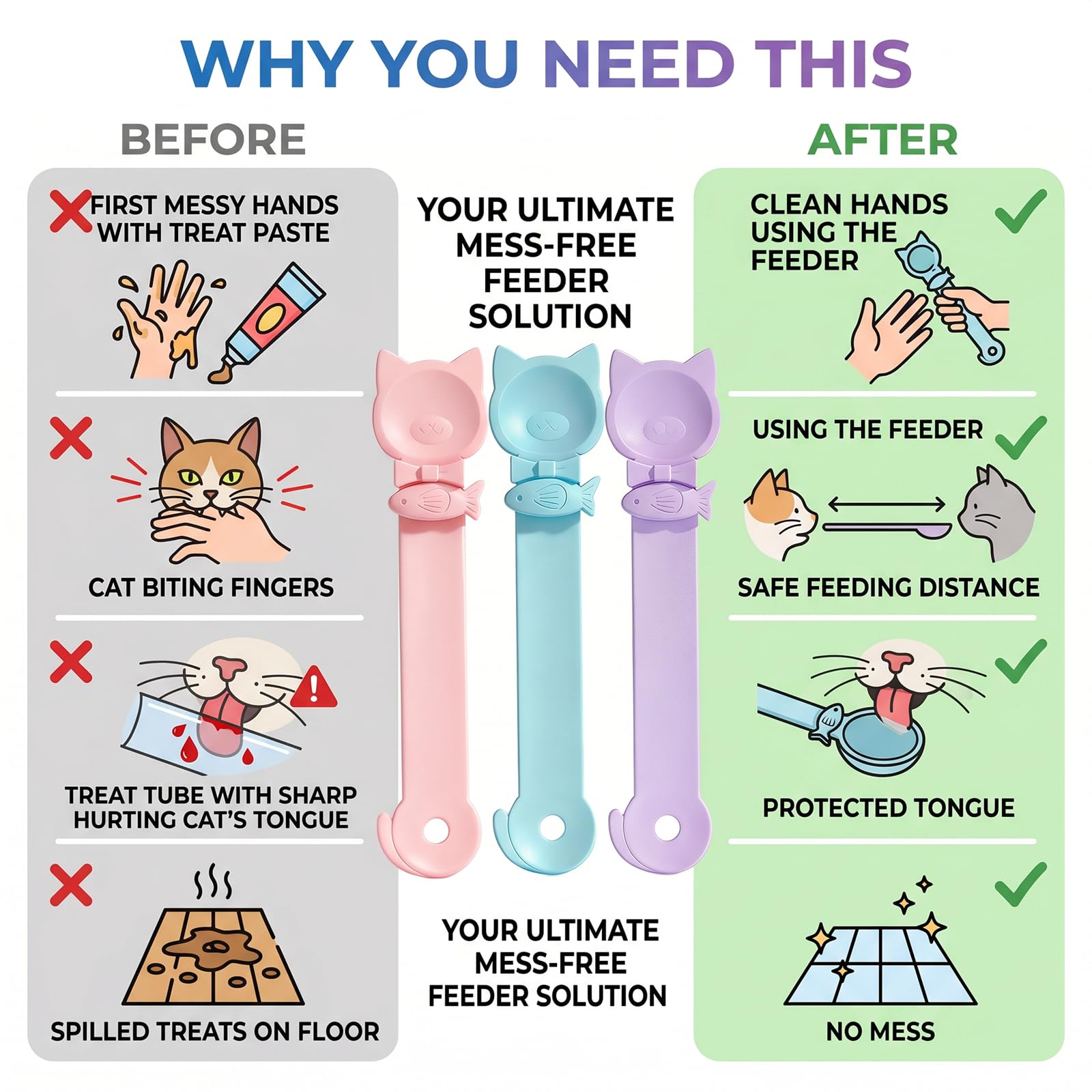 Spoon de traitement des chats 3PCS