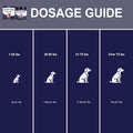 Poudre de dents pour chiens