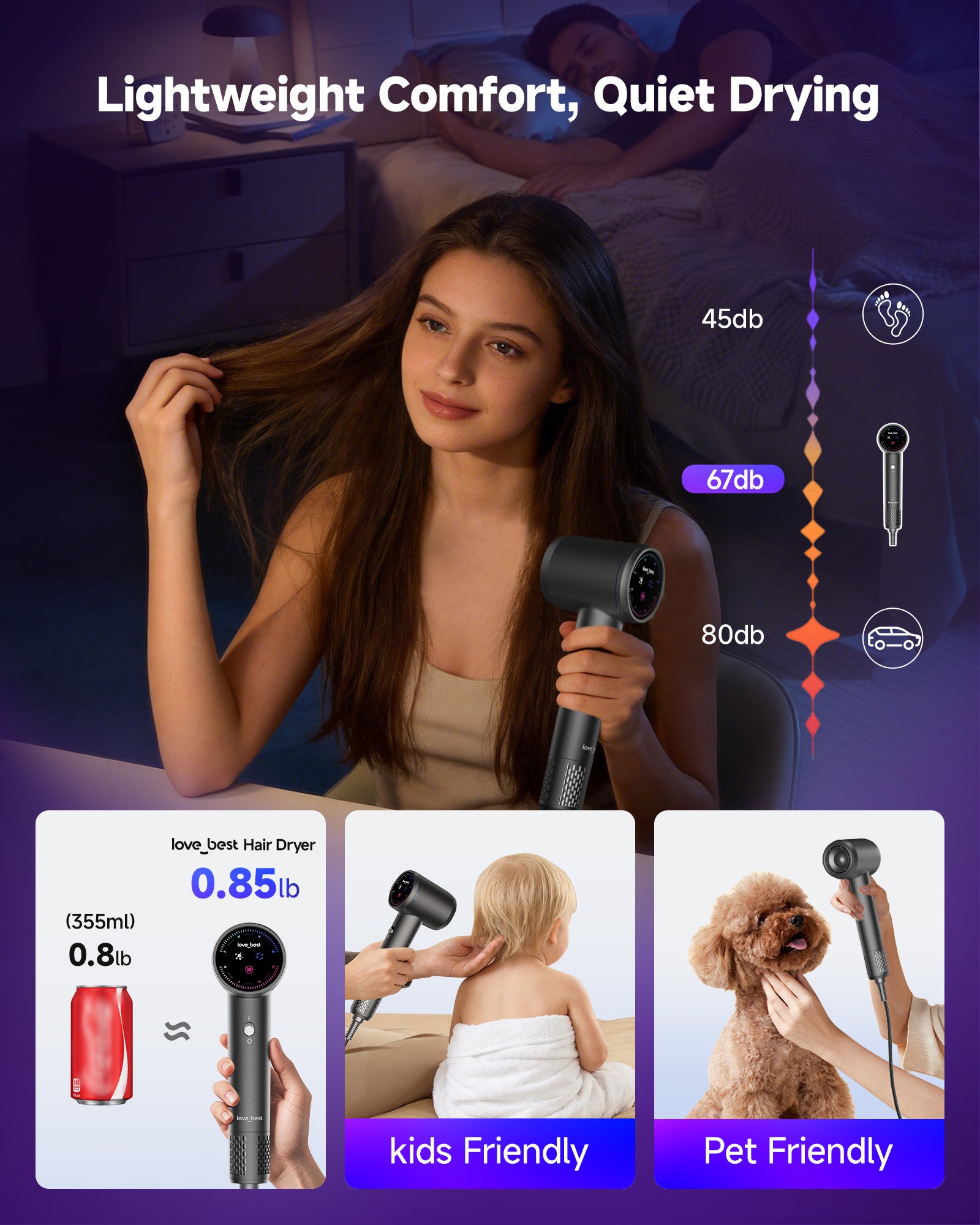 Séchoir à cheveux ionique plasma avec diffuseur