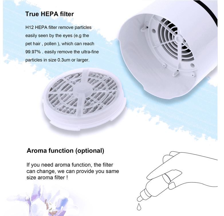 Rénovateur d'air de bureau USB