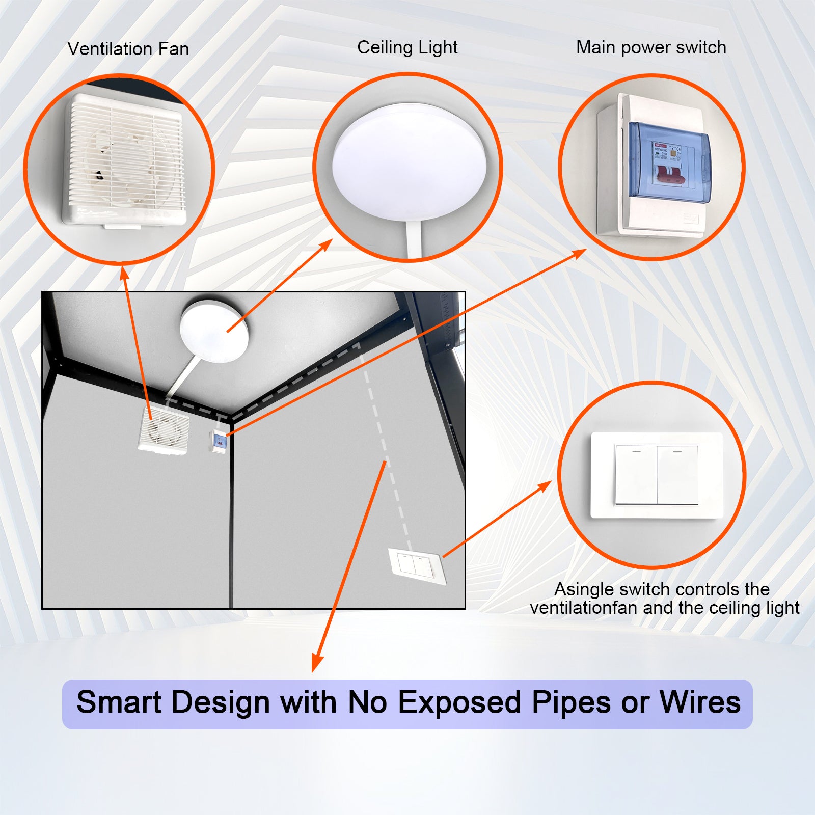 Cabine de toilette portable pour personne – Salle de bains extérieure avec lumière
