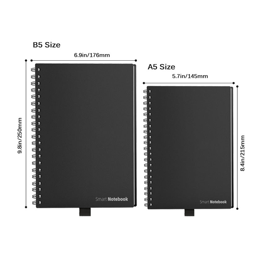 Carnet de notes de renseignements commerciaux