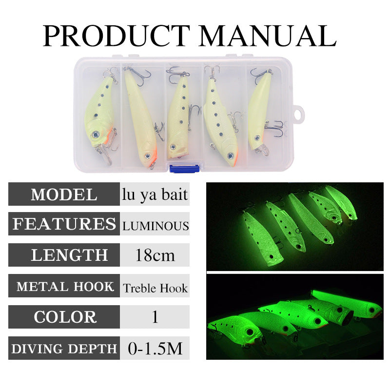 Simulation fluorescente en 3D