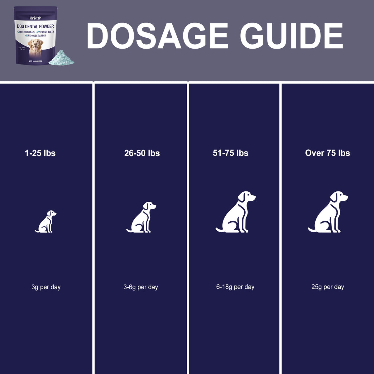 Dog Tooth Powder