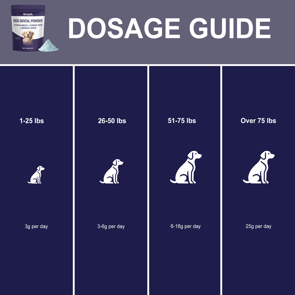 Poudre de dents pour chiens