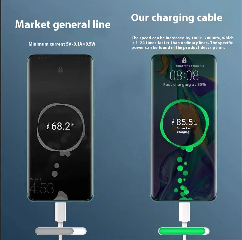 Câble de recharge universel pour téléphone portable PD