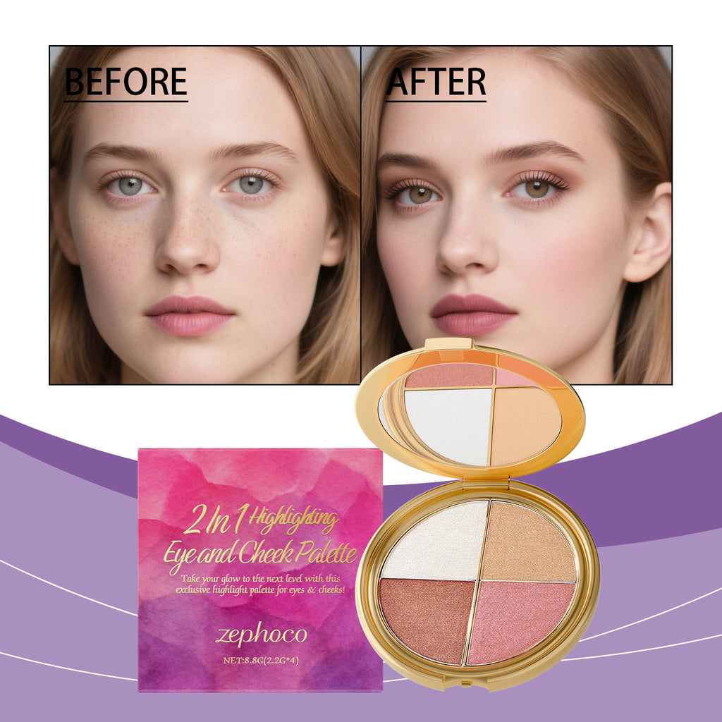 Surlignement, ombre à paupières, et palette Blush