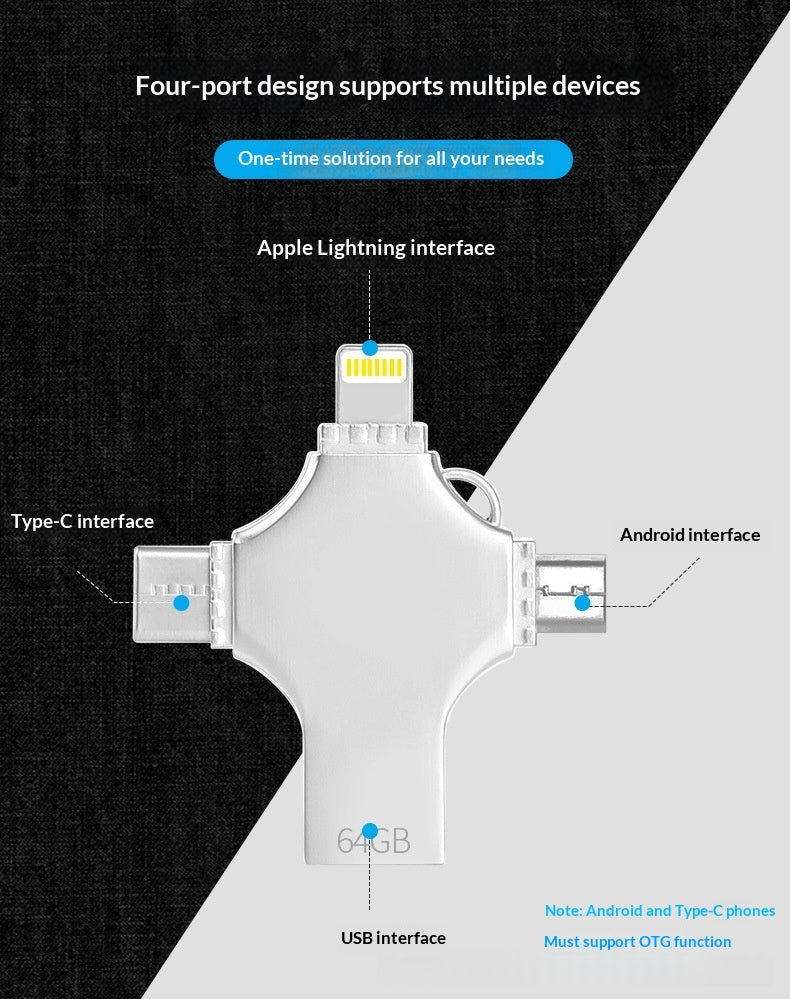 Interface multi-appareils quatre en un