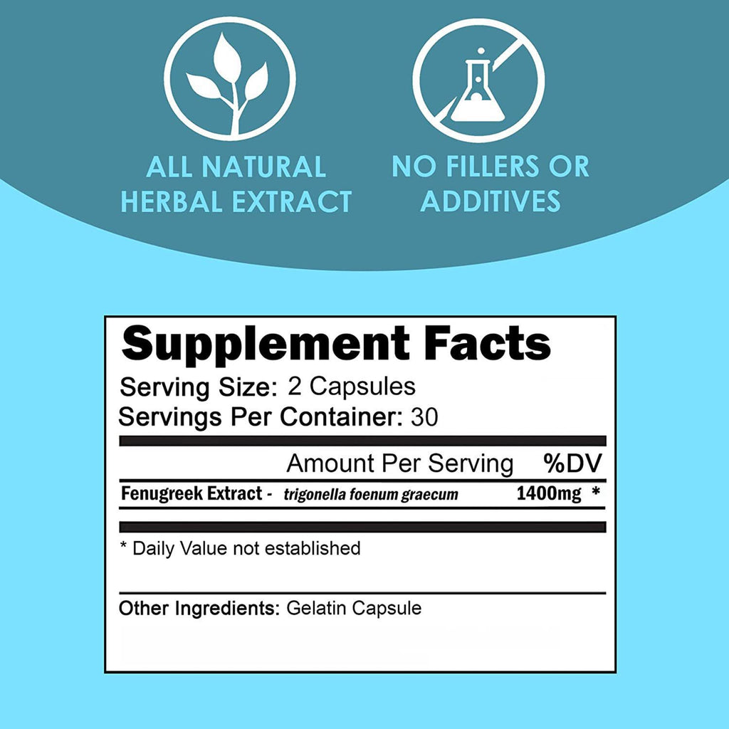 Capsules de Fenugreek