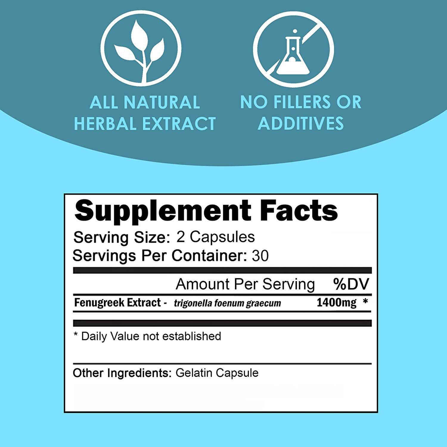 Capsules de Fenugreek