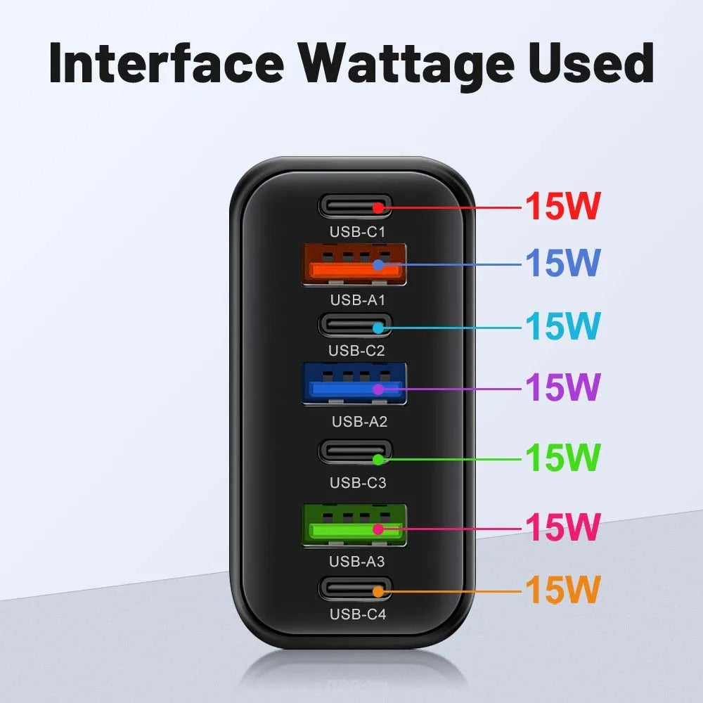 Chargeur USB-C