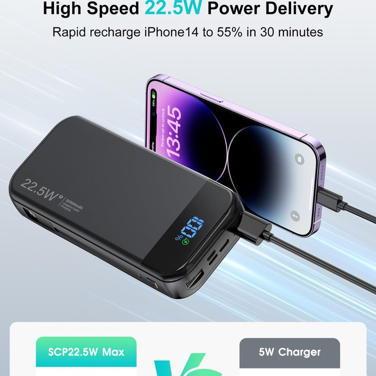 PSE Power Bank fast charging 32000mAh large capacity