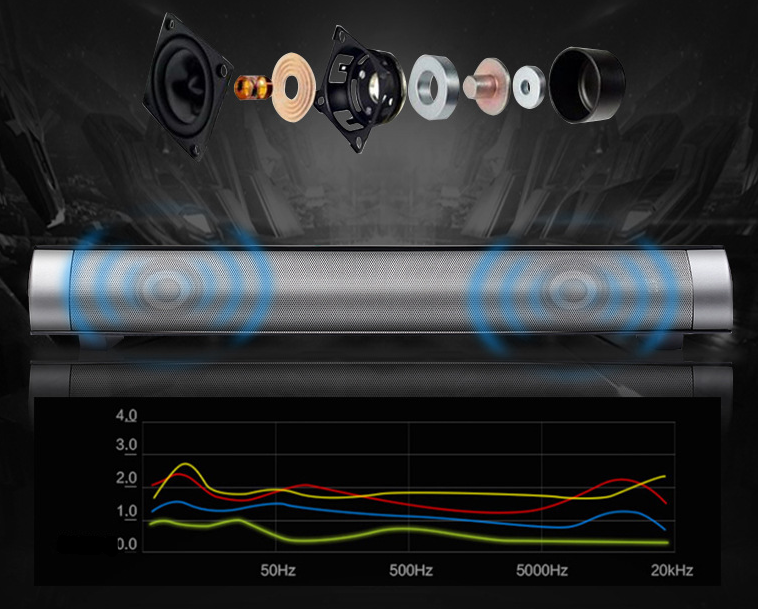 Haut-parleur de carte audio pour ordinateur Sound Blaster