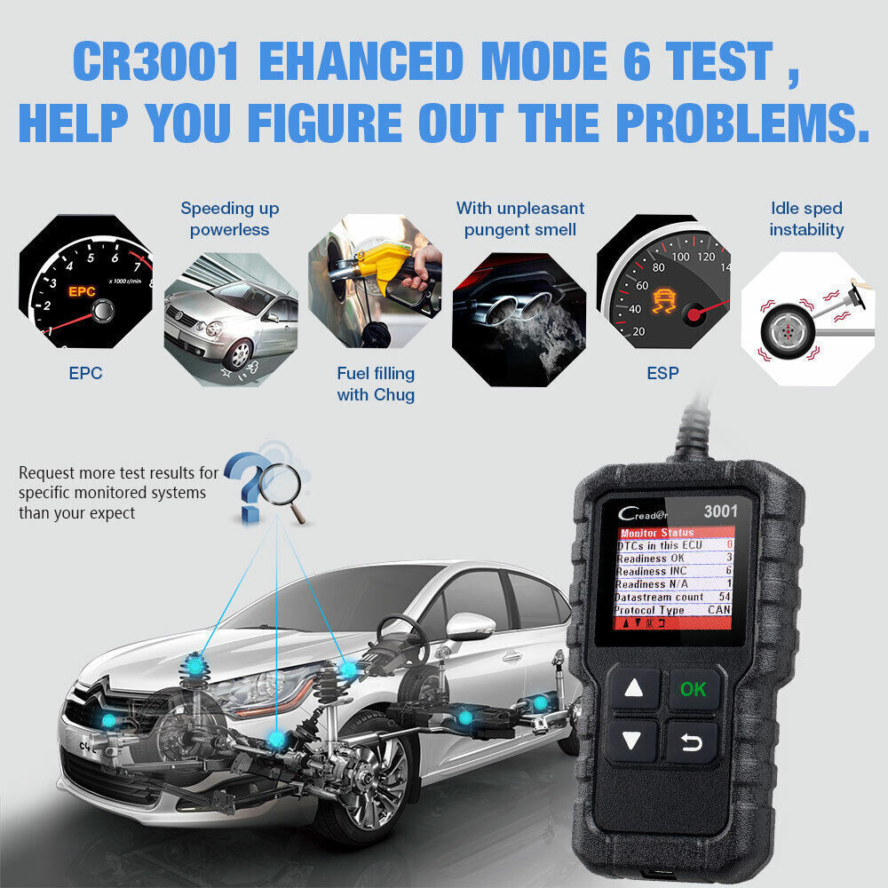 Erreur de défaillance du moteur Scanner diagnostique OBD2 Code Reader Reset Tool Multi-Language