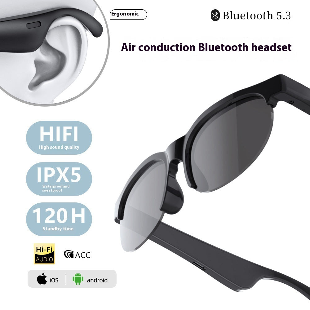 Smart Glass Protection UV et protection de la lumière bleue
