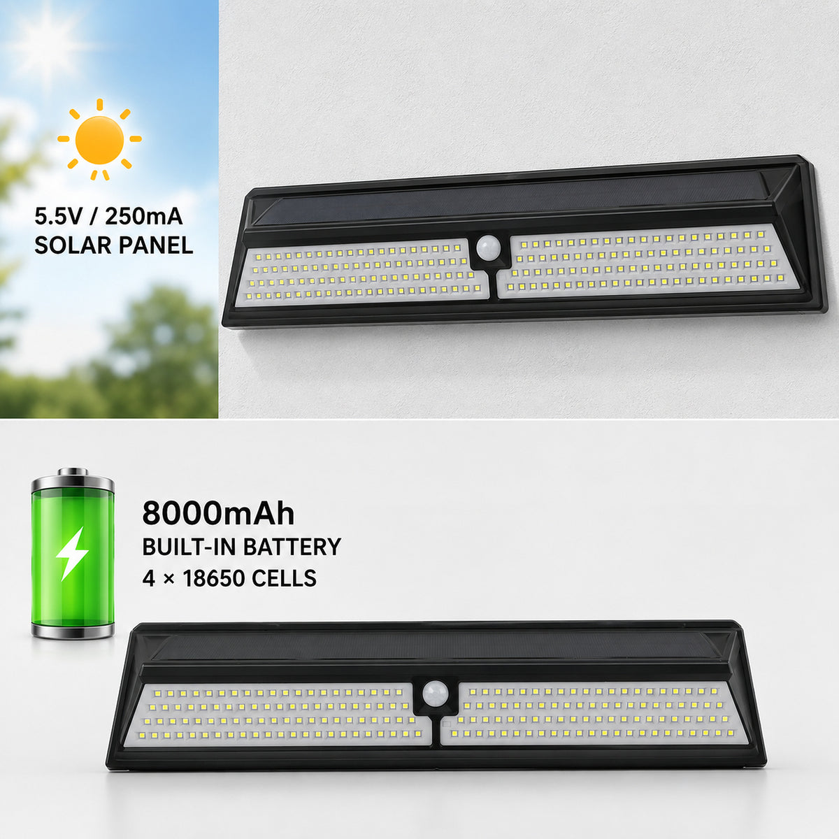 Solar Powered Rechargeable Motion Sensor Garden Light W120 Pour la décoration de triage LED Landsca