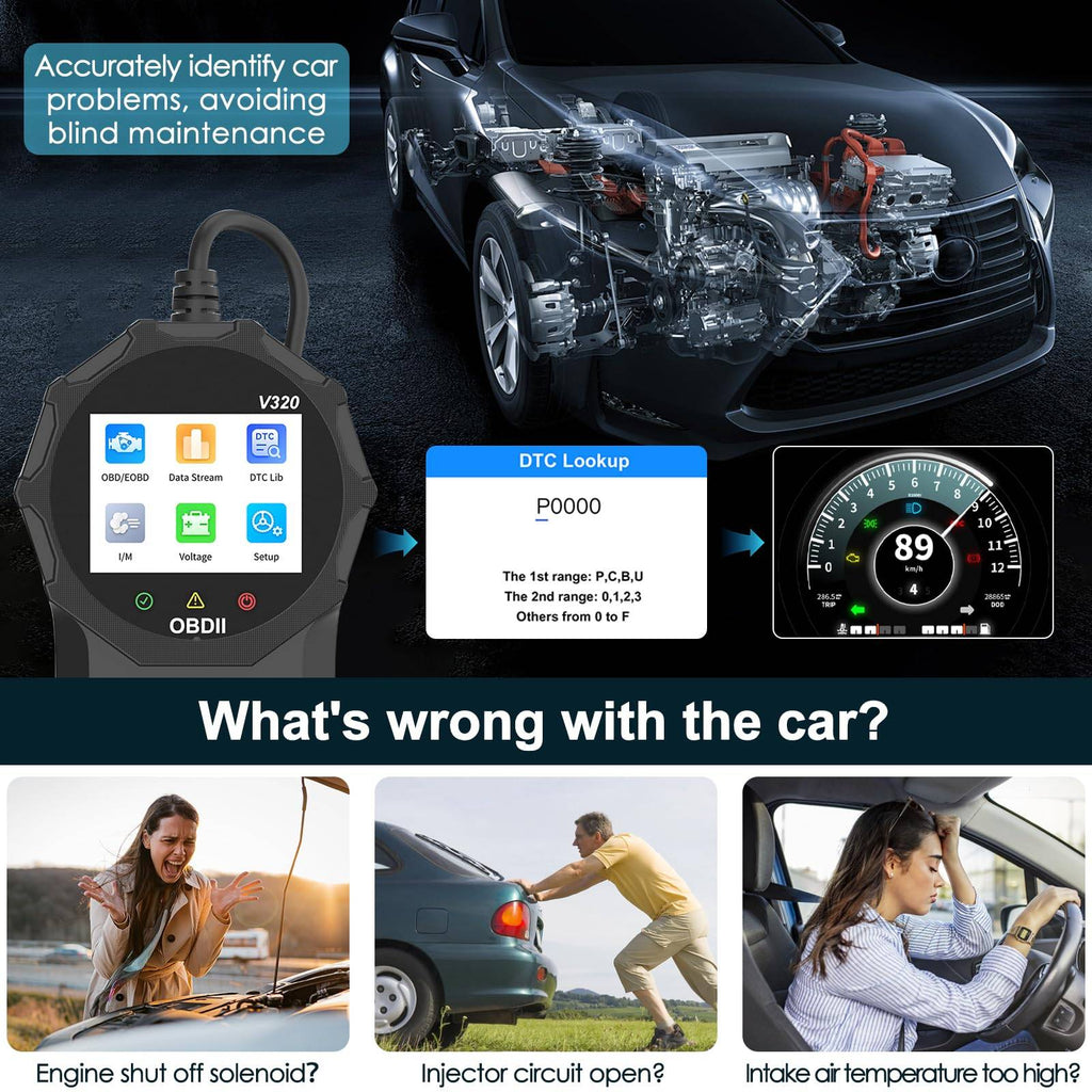 Automobile OBD2 scanner de code OBD lecteur de voiture vérification moteur défaut outil de diagnostic
