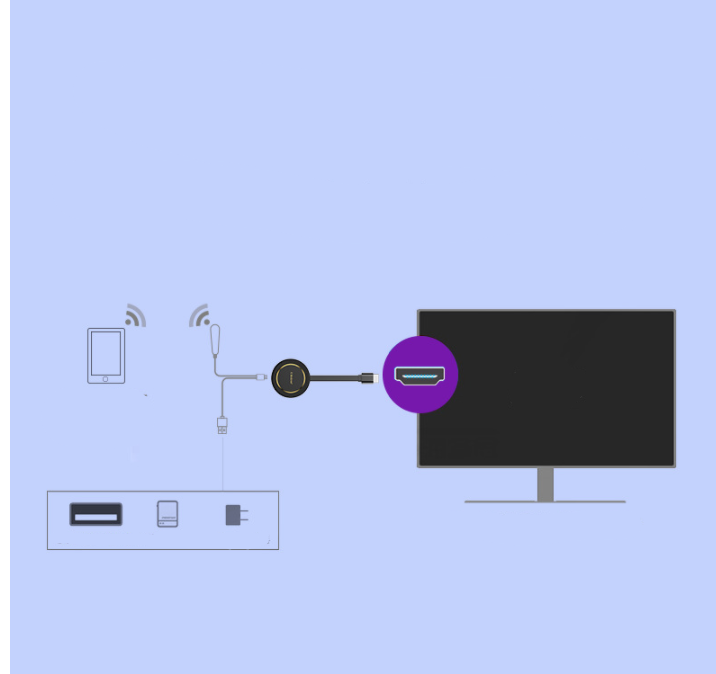 Pour Youtube mag322 Écran sans fil 5G