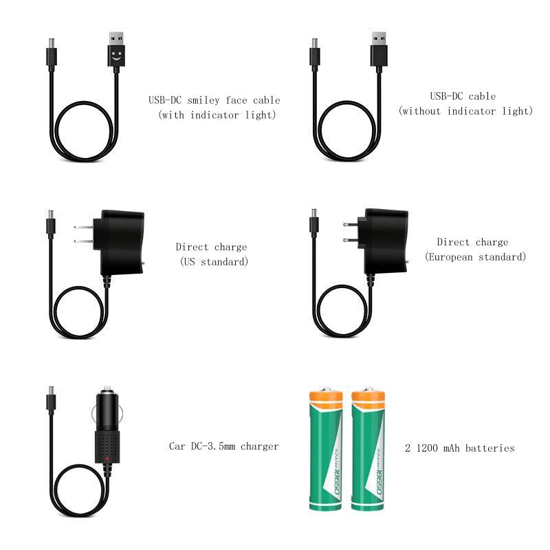 Lumière forte 5LED phare