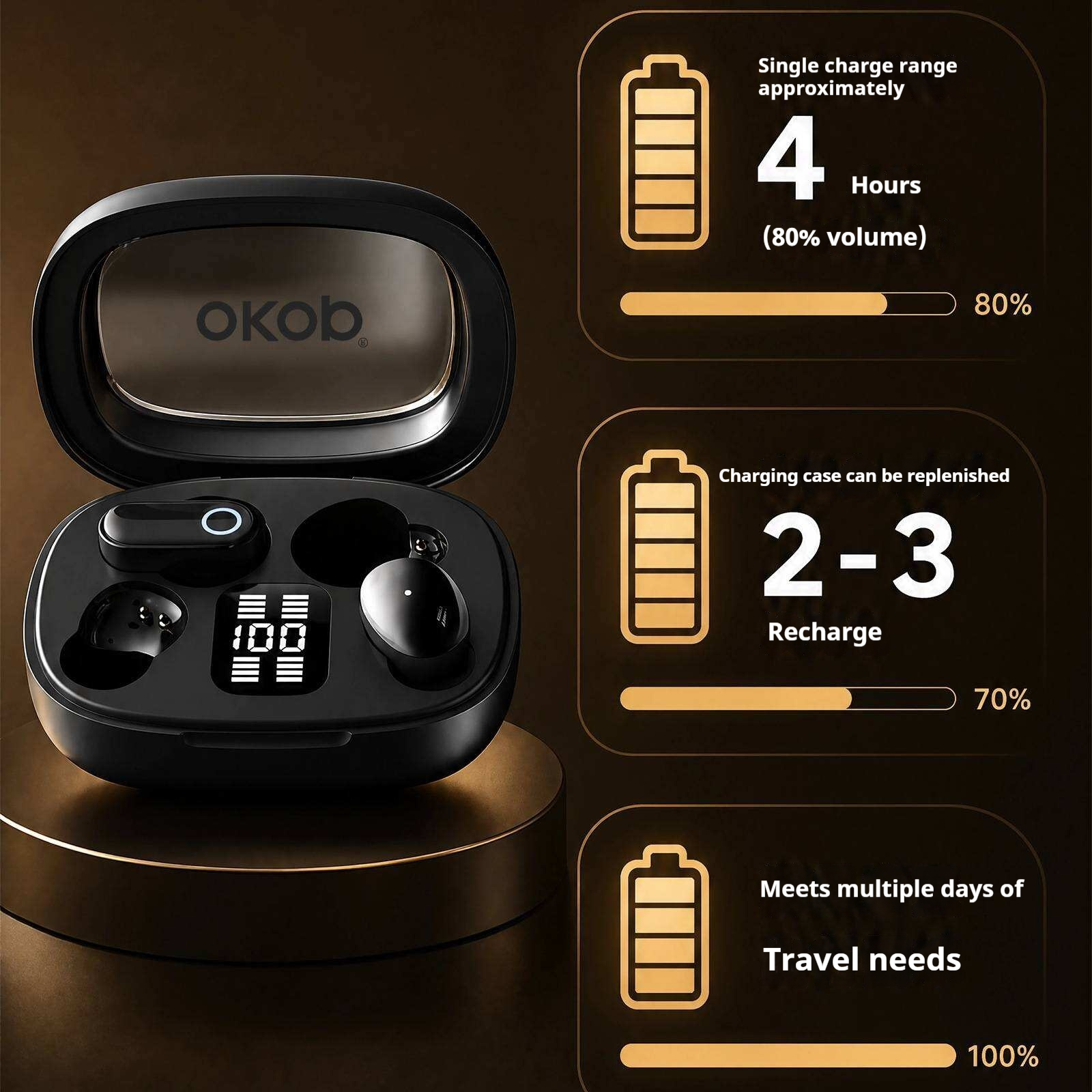KP-227 Meilleurs appareils Bluetooth dans l'oreille Affichage numérique de la batterie Mini taille Ultra-Long