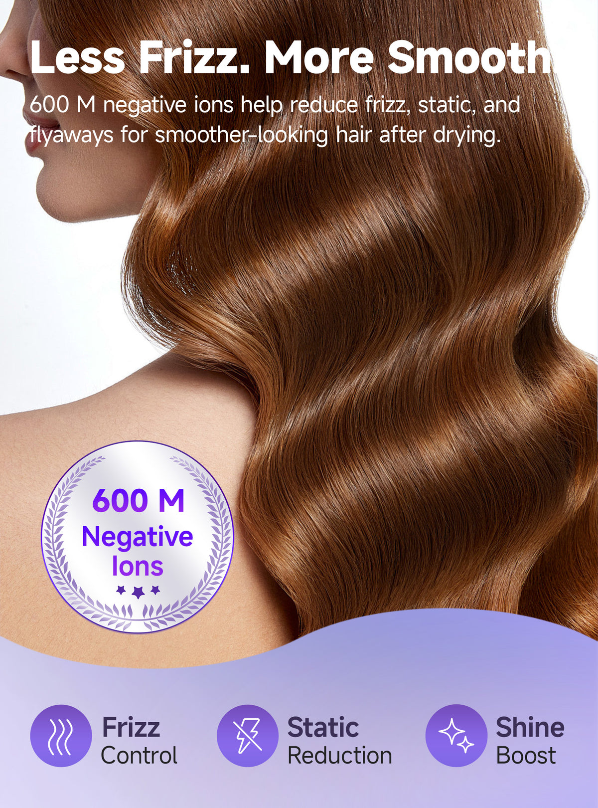 Hair Dryer, Professional Ionic Hair Dryer for Fast Drying, Low Noise and Quiet, Lightweight