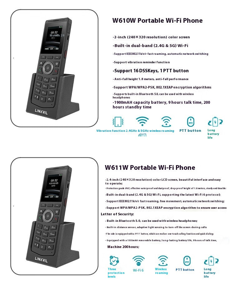 Emplacement Portable Wi Fi Ligne fixe sans fil