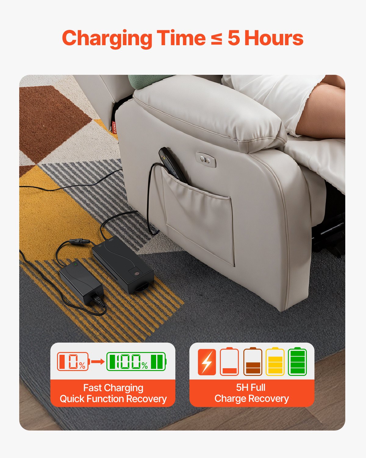 Batterie pour meubles inclinables 2500 MAh 2-Pin Batterie inclinable