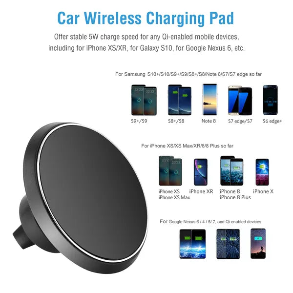 Chargeur de voiture sans fil Qi Chargeur de voiture magnétique Chargeur de téléphone 5W