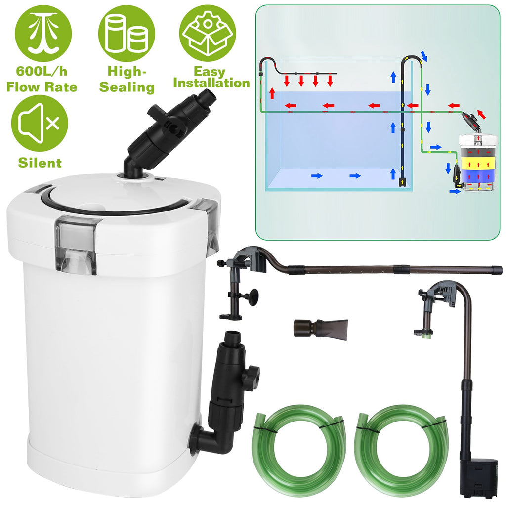 Filtre de cartouche externe 1Pc à 3 étages pour réservoir de poisson Aquarium avec débit de 600L-H 35.4in M