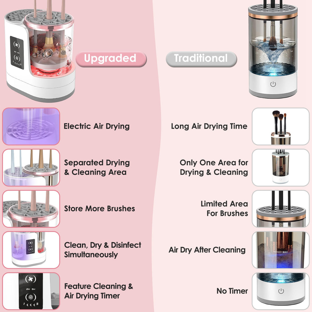 4 En 1 Nettoyeur de brosse électrique USB Powered Automatic Brush Blender Machine avec le temps