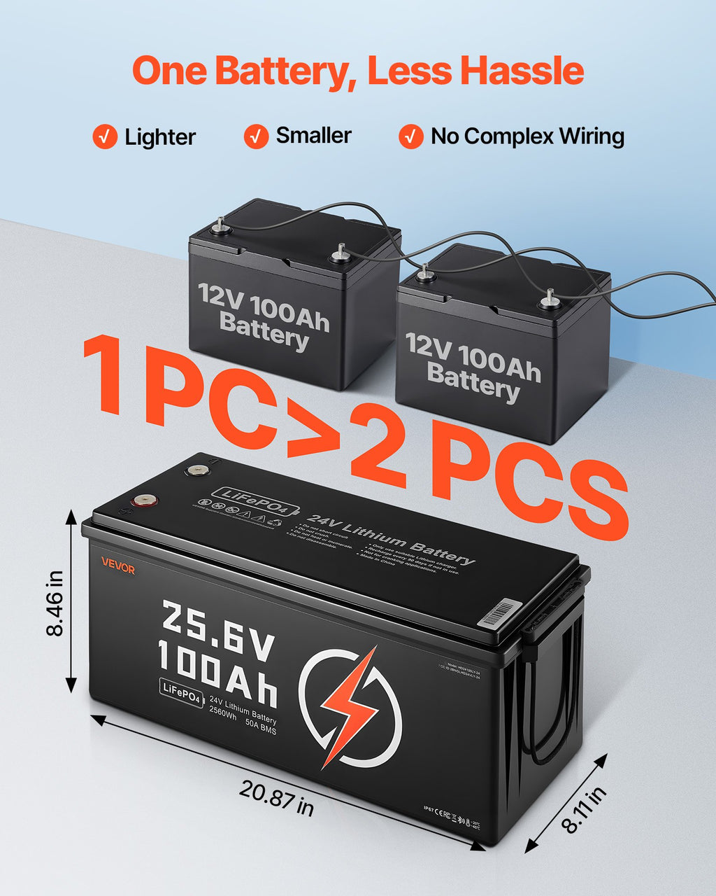 24V 100Ah LiFePO4 Lithium Battery Rechargeable Bluetooth Battery 50A BMS